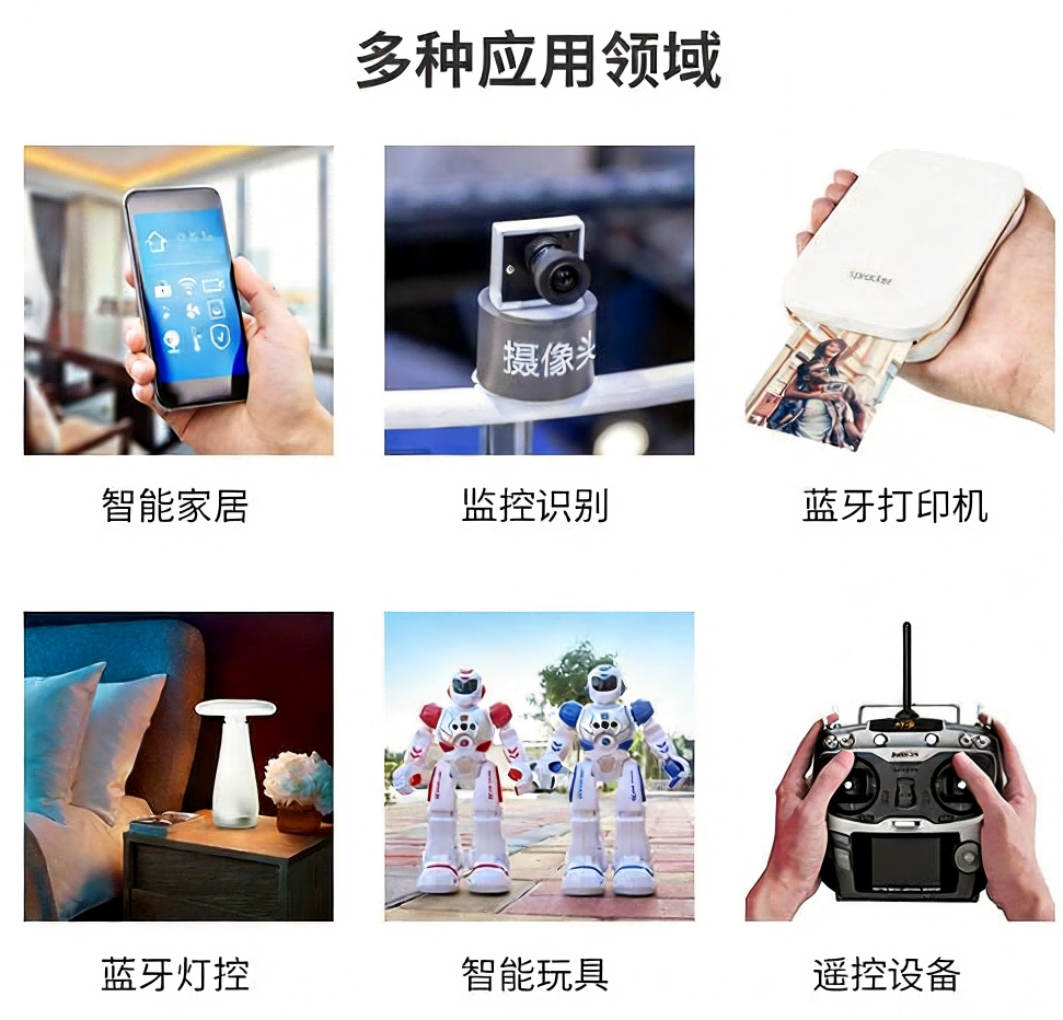 模块